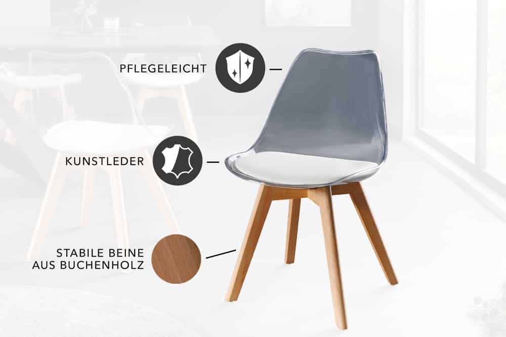 Design Stuhl SCANDINAVIA MEISTERSTÜCK transparent Kunststoff Buchenholz natur