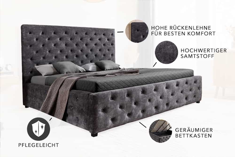 PARIS Design Boxbett Samt Grau Chesterfield Doppelbett